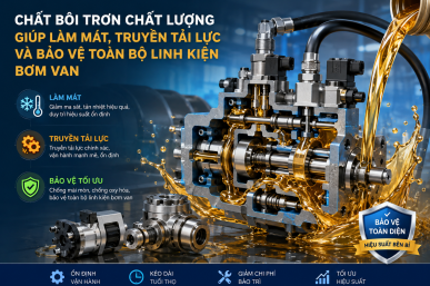 Dầu thủy lực là gì? Cách chọn dầu thủy lực phù hợp cho máy